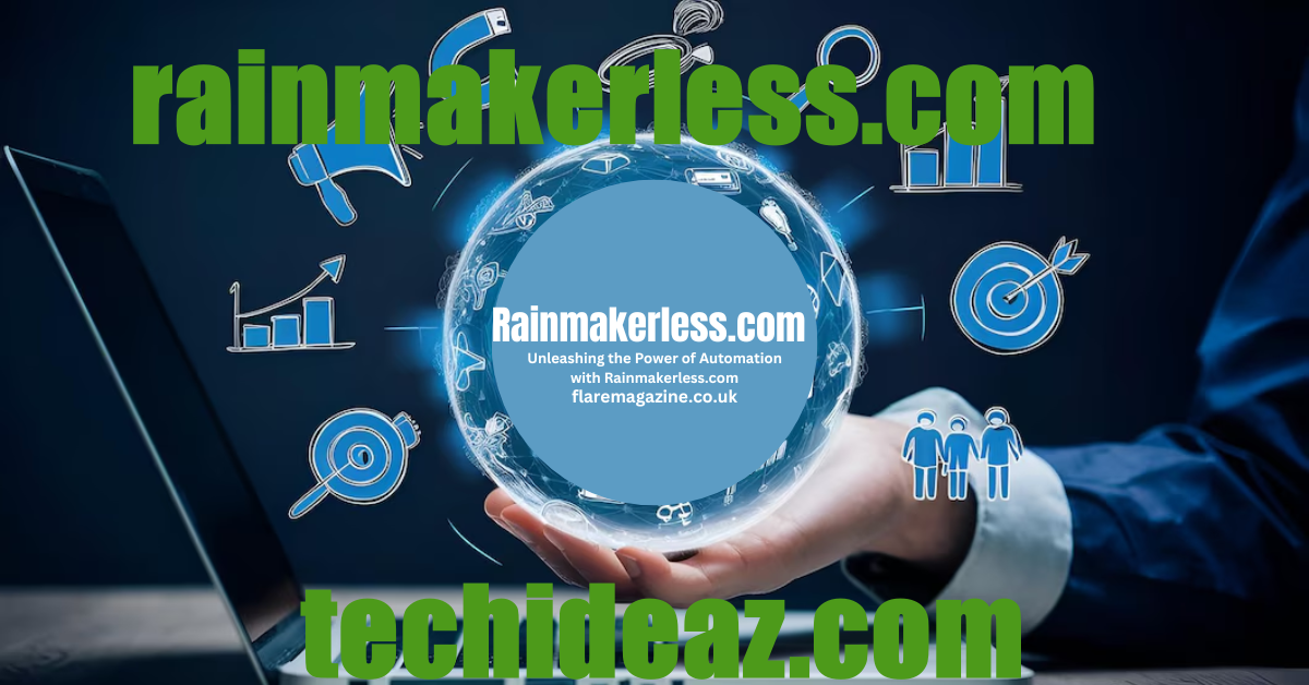 rainmakerless.com